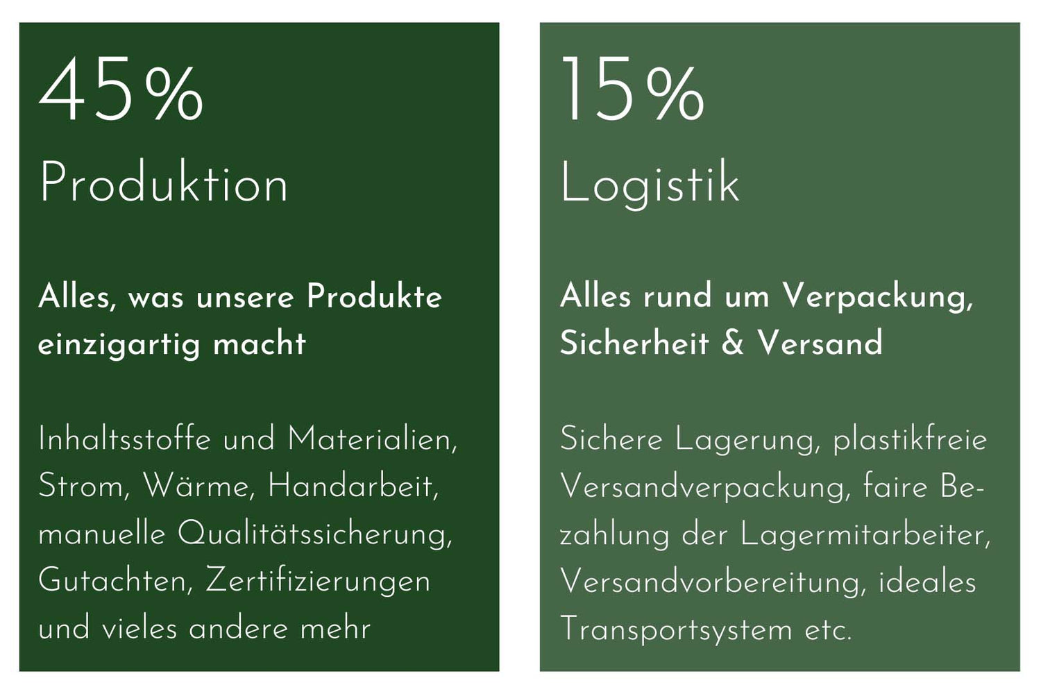 Produktion & Logistik